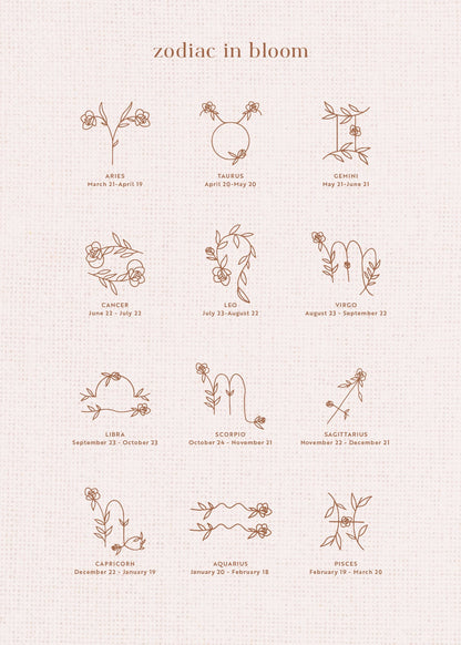 Cancer In Bloom Necklace